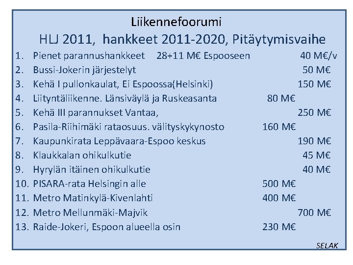 Liikennefoorumi HLJ 2011, hankkeet 2011 -2020, Pitäytymisvaihe 1. 2. 3. 4. 5. 6. 7.