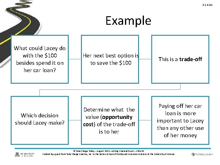 2. 1. 4. G 1 Example What could Lacey do with the $100 besides