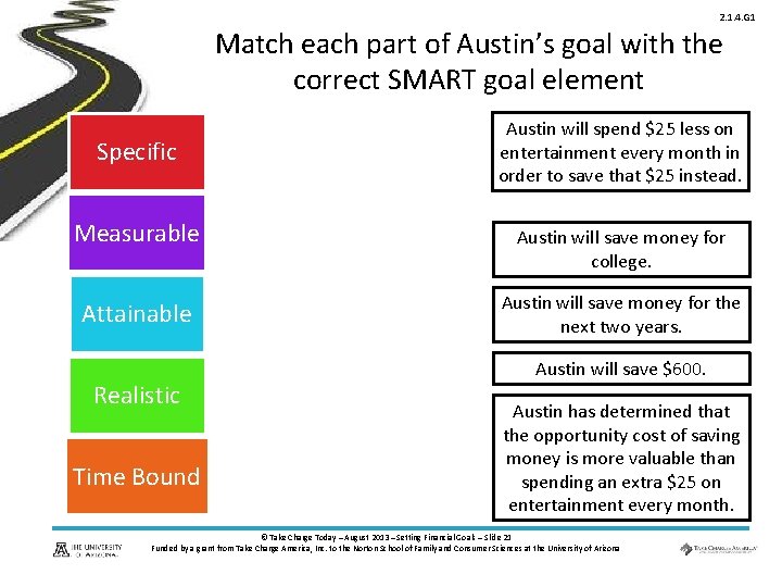 2. 1. 4. G 1 Match each part of Austin’s goal with the correct