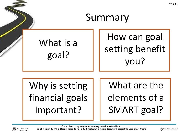 2. 1. 4. G 1 Summary What is a goal? How can goal setting