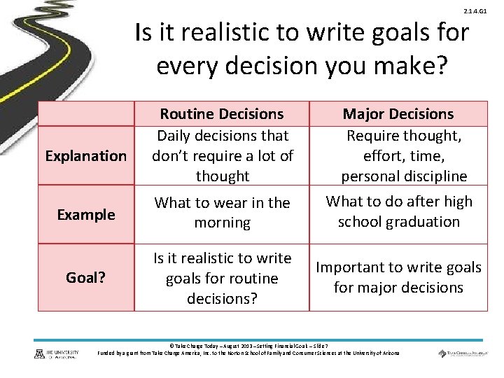 2. 1. 4. G 1 Is it realistic to write goals for every decision