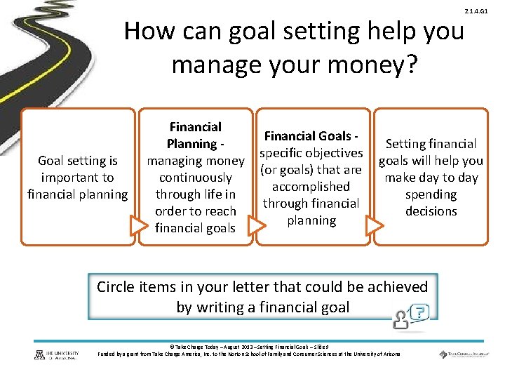 2. 1. 4. G 1 How can goal setting help you manage your money?