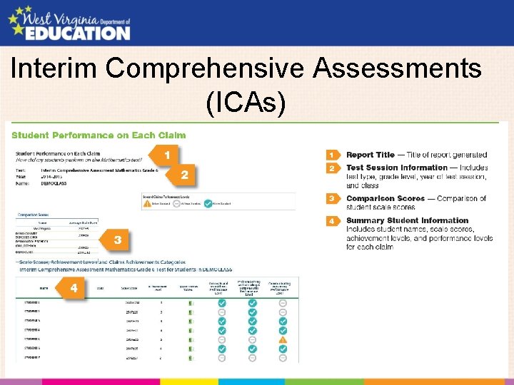 Interim Comprehensive Assessments (ICAs) 