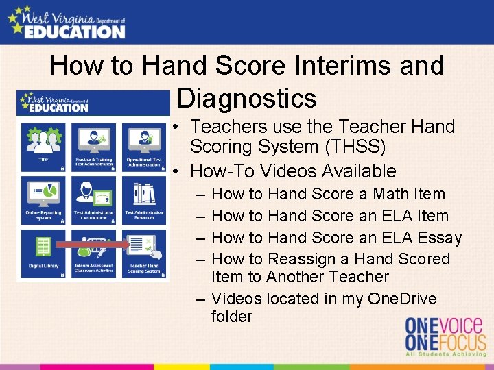 How to Hand Score Interims and Diagnostics • Teachers use the Teacher Hand Scoring