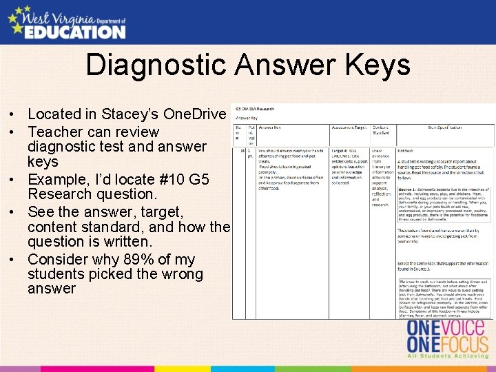 Diagnostic Answer Keys • Located in Stacey’s One. Drive • Teacher can review diagnostic