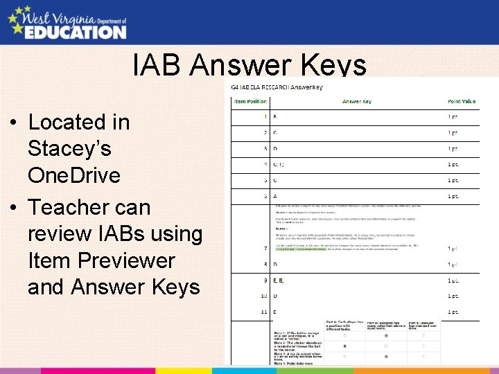 IAB Answer Keys • Located in Stacey’s One. Drive • Teacher can review IABs