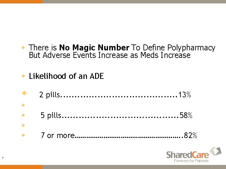 w There is No Magic Number To Define Polypharmacy But Adverse Events Increase as