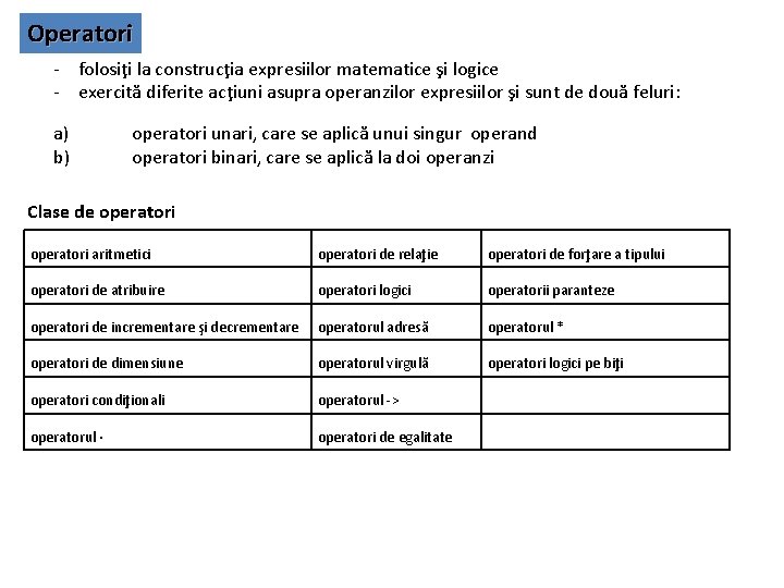 Operatori - folosiţi la construcţia expresiilor matematice şi logice - exercită diferite acţiuni asupra