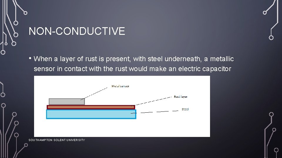 NON-CONDUCTIVE • When a layer of rust is present, with steel underneath, a metallic