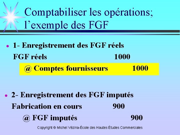 Comptabiliser les opérations; l’exemple des FGF · 1 - Enregistrement des FGF réels 1000