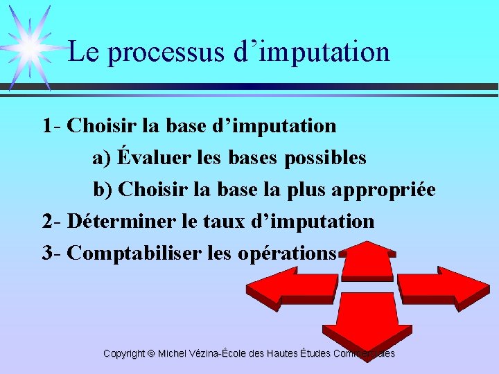 Le processus d’imputation 1 - Choisir la base d’imputation a) Évaluer les bases possibles