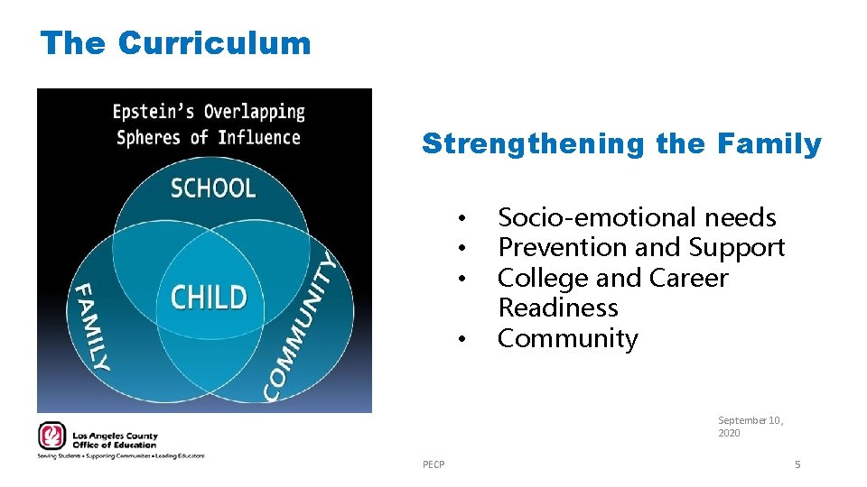 The Curriculum Strengthening the Family • • Socio-emotional needs Prevention and Support College and