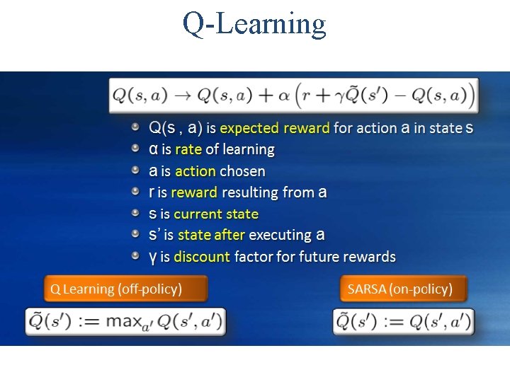 Q-Learning 