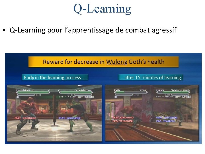 Q-Learning • Q-Learning pour l’apprentissage de combat agressif 