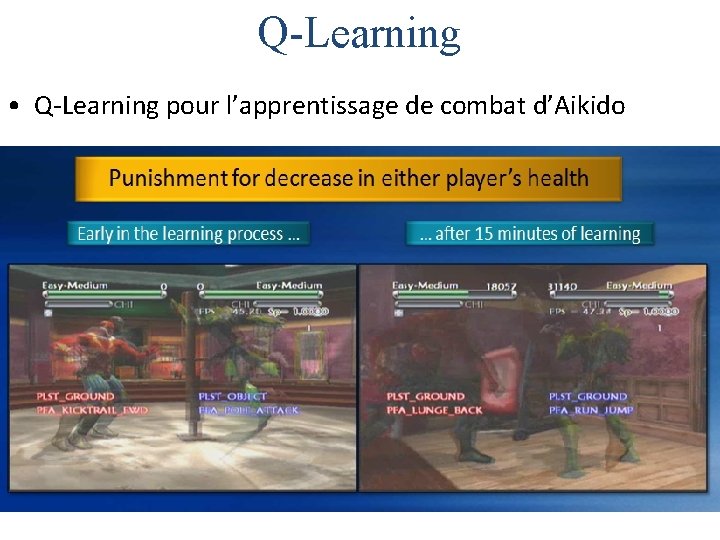 Q-Learning • Q-Learning pour l’apprentissage de combat d’Aikido 