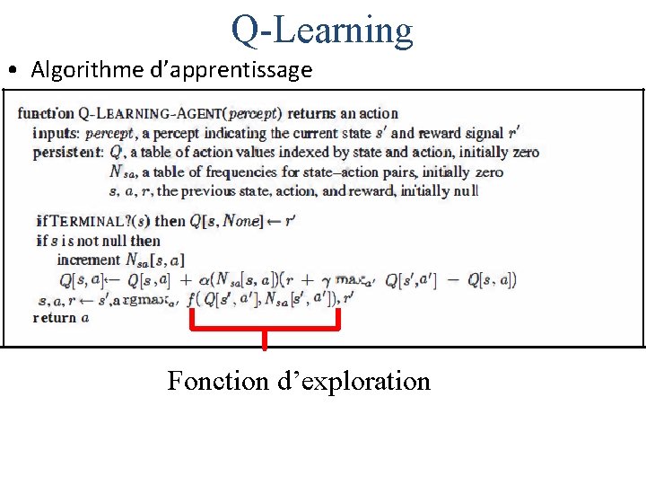 Q-Learning • Algorithme d’apprentissage Fonction d’exploration 