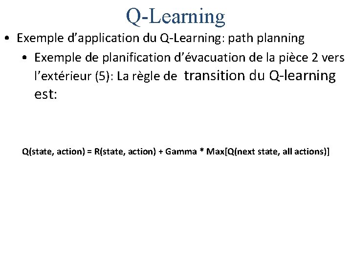 Q-Learning • Exemple d’application du Q-Learning: path planning • Exemple de planification d’évacuation de