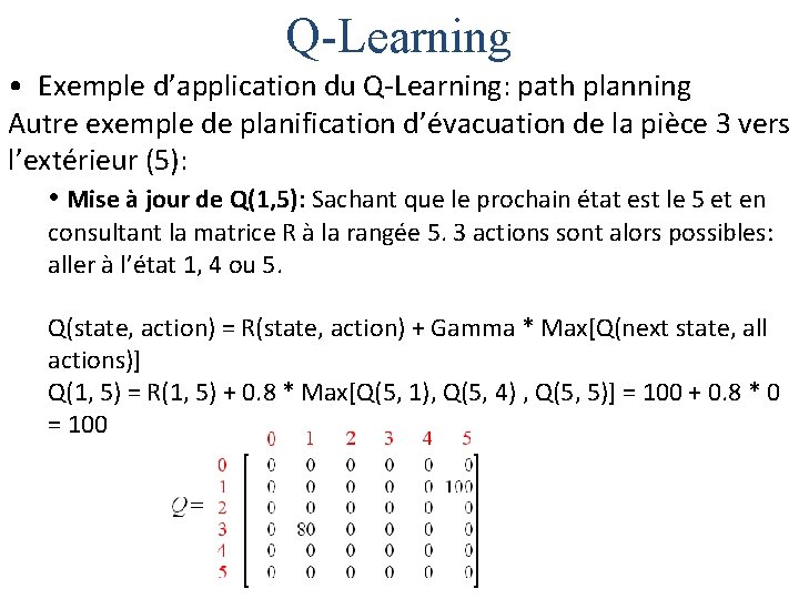 Q-Learning • Exemple d’application du Q-Learning: path planning Autre exemple de planification d’évacuation de