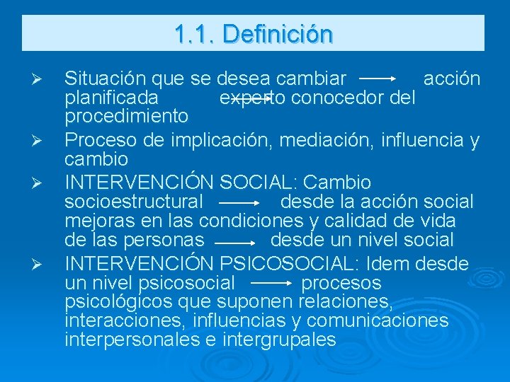 1. 1. Definición Ø Ø Situación que se desea cambiar acción planificada experto conocedor