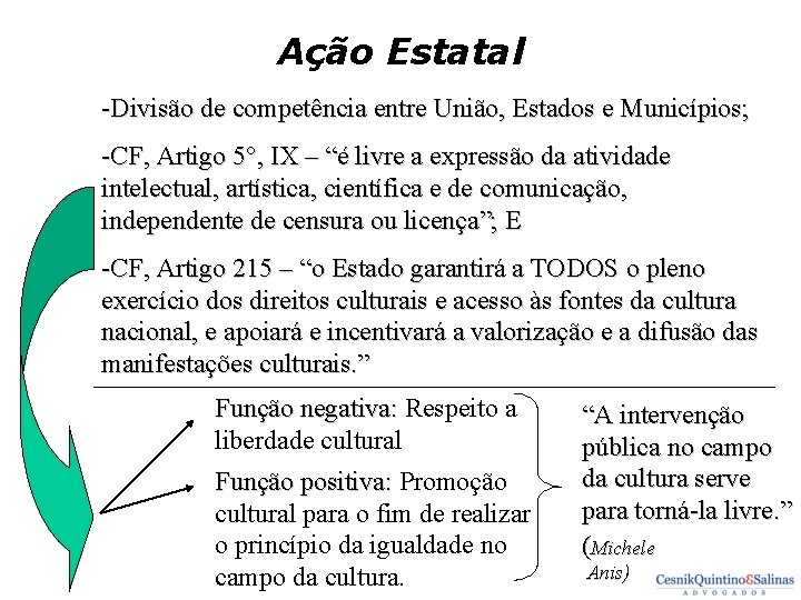 Ação Estatal -Divisão de competência entre União, Estados e Municípios; -CF, Artigo 5°, IX