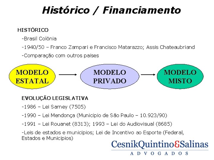 Histórico / Financiamento HISTÓRICO -Brasil Colônia -1940/50 – Franco Zampari e Francisco Matarazzo; Assis