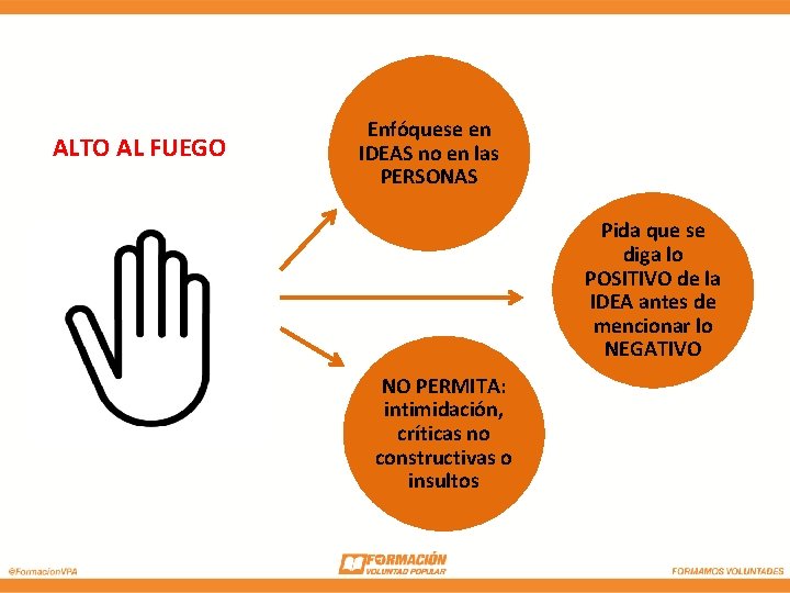 ALTO AL FUEGO Enfóquese en IDEAS no en las PERSONAS Pida que se diga ALTO AL FUEGO Enfóquese en IDEAS no en las PERSONAS Pida que se diga
