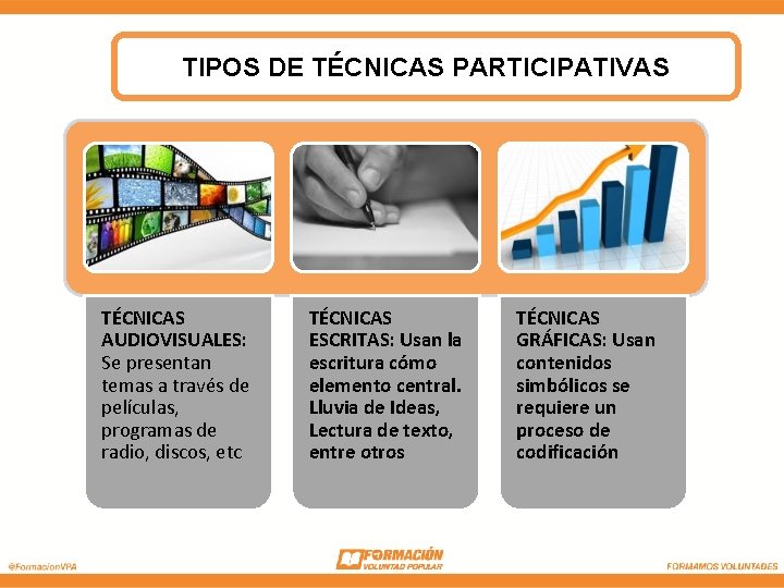 TIPOS DE TÉCNICAS PARTICIPATIVAS TÉCNICAS AUDIOVISUALES: Se presentan temas a través de películas, programas TIPOS DE TÉCNICAS PARTICIPATIVAS TÉCNICAS AUDIOVISUALES: Se presentan temas a través de películas, programas