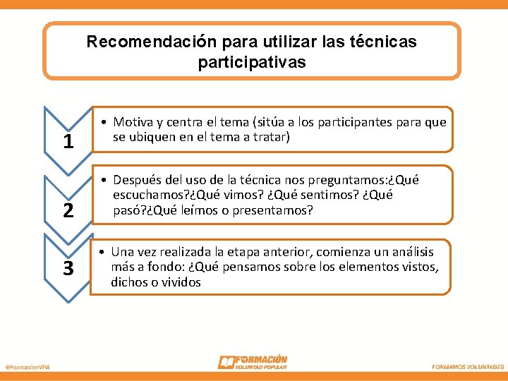 Recomendación para utilizar las técnicas participativas 1 1 2 3 3 • Motiva y Recomendación para utilizar las técnicas participativas 1 1 2 3 3 • Motiva y