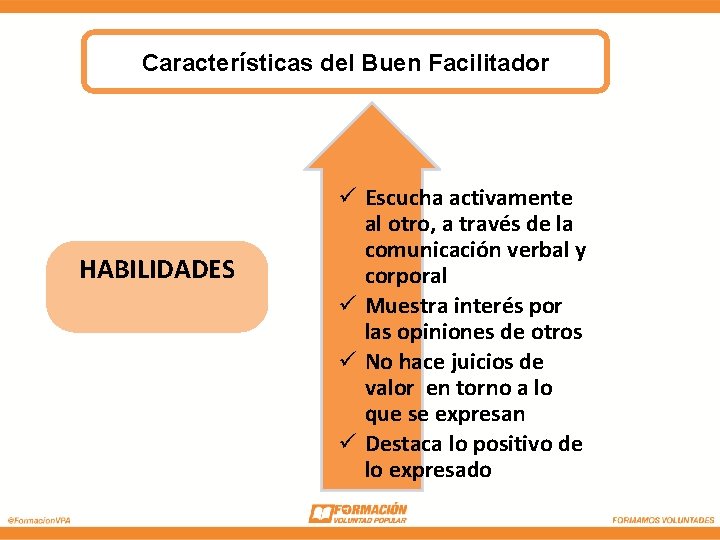 Características del Buen Facilitador HABILIDADES ü Escucha activamente al otro, a través de la Características del Buen Facilitador HABILIDADES ü Escucha activamente al otro, a través de la
