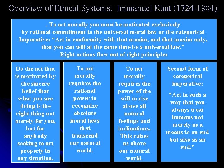 Overview of Ethical Systems: Immanuel Kant (1724 -1804): . To act morally you must