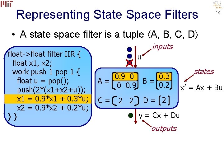 Representing State Space Filters 14 • A state space filter is a tuple A,