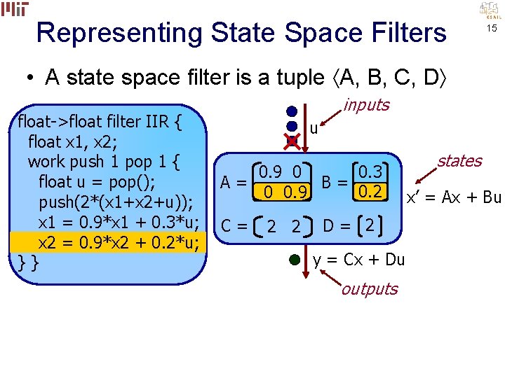 Representing State Space Filters 15 • A state space filter is a tuple A,