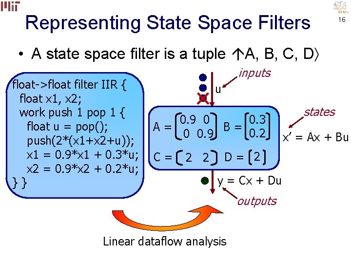 Representing State Space Filters 16 • A state space filter is a tuple A,