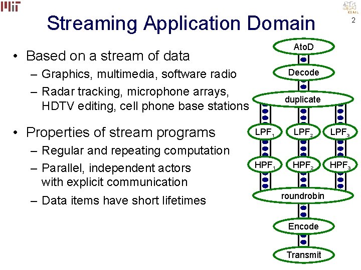 Streaming Application Domain Ato. D • Based on a stream of data – Graphics,