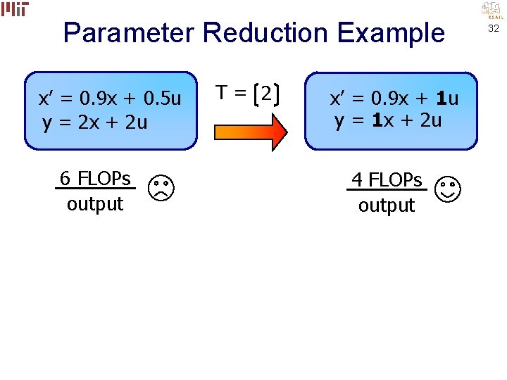 Parameter Reduction Example x’ = 0. 9 x + 0. 5 u y =