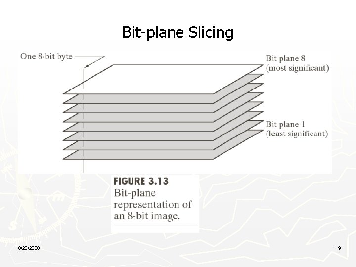 Bit-plane Slicing 10/28/2020 19 