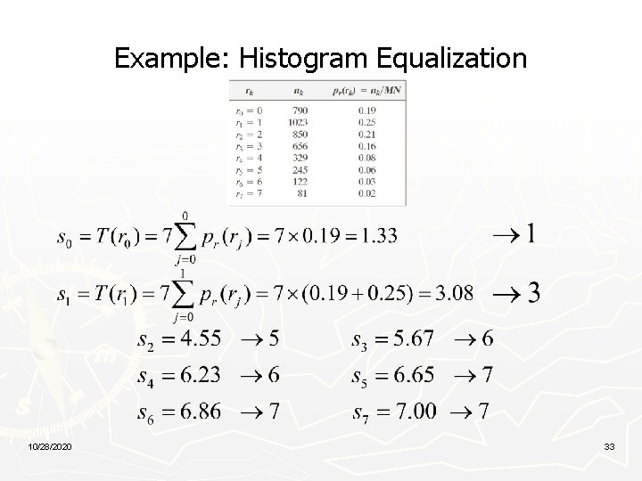 Example: Histogram Equalization 10/28/2020 33 