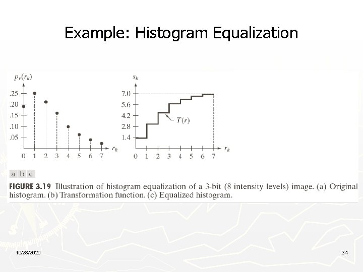 Example: Histogram Equalization 10/28/2020 34 