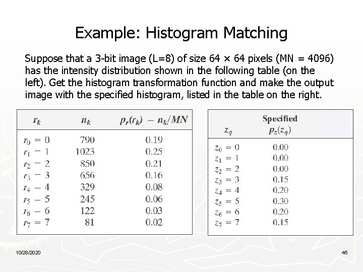 Example: Histogram Matching Suppose that a 3 -bit image (L=8) of size 64 ×