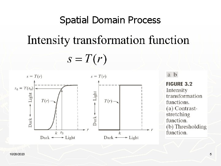 Spatial Domain Process 10/28/2020 5 