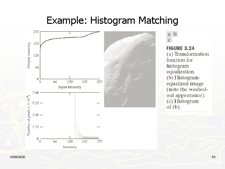 Example: Histogram Matching 10/28/2020 53 