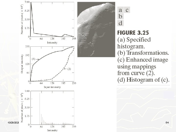 Example: Histogram Matching 10/28/2020 54 