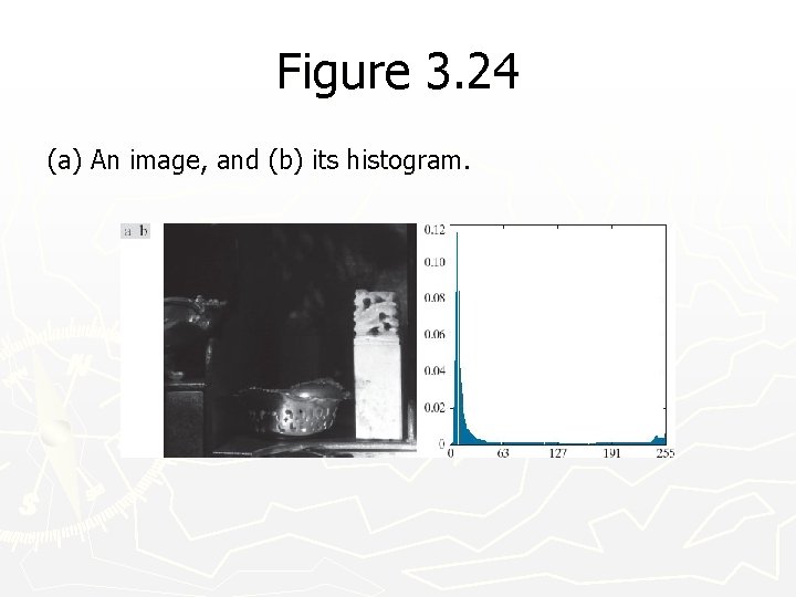 Figure 3. 24 (a) An image, and (b) its histogram. 