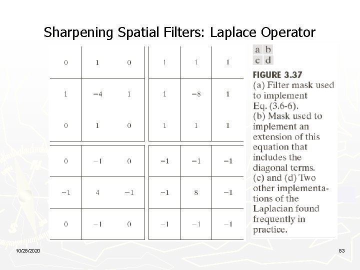 Sharpening Spatial Filters: Laplace Operator 10/28/2020 83 