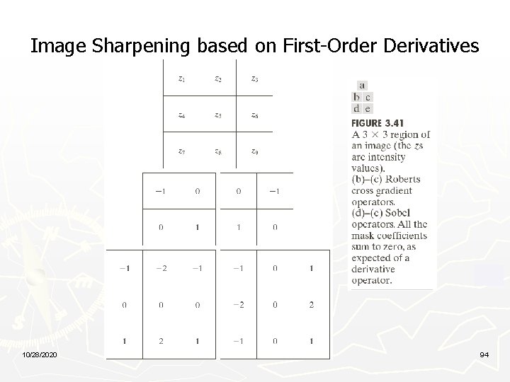 Image Sharpening based on First-Order Derivatives 10/28/2020 94 