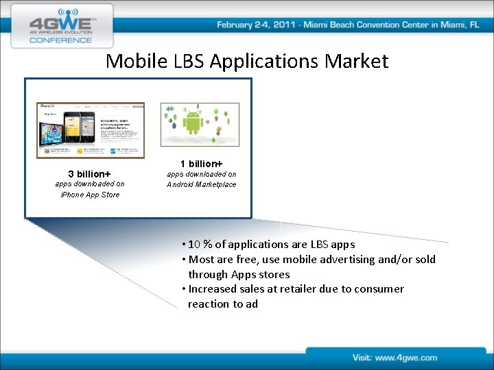 Mobile LBS Applications Market 3 billion+ apps downloaded on i. Phone App Store 1