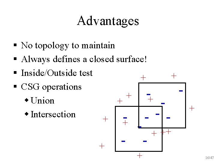 Advantages § § No topology to maintain Always defines a closed surface! Inside/Outside test