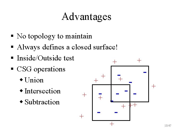 Advantages § § No topology to maintain Always defines a closed surface! Inside/Outside test