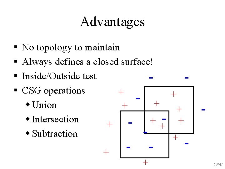 Advantages § § No topology to maintain Always defines a closed surface! Inside/Outside test