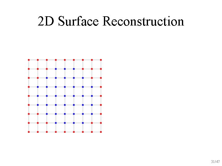 2 D Surface Reconstruction 31/47 